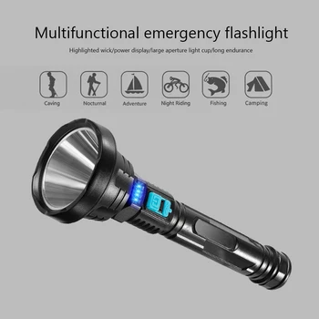 LED Lanterna Far Multifunctional Felinar Portabil USB de Încărcare de Urgență Lanterna Estompat pentru Accesorii în aer liber