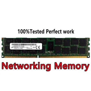 Rețele de Memorie DDR5 Modul HMCG84MEBRA174N RDIMM 32GB 2RX4 PC5-4800B RECC 4800Mbps PSD CS