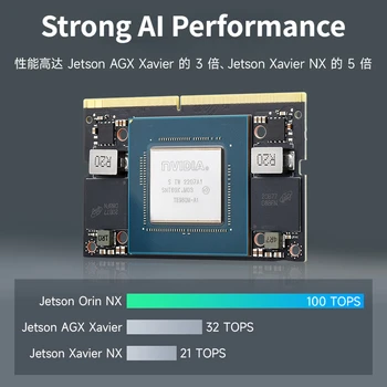 NVIDIA Jetson Orin NX AI Modulul de Dezvoltare a Consiliului, System-on-Module, Dimensiune NANO, 8GB/16GB 128-bit LPDDR5, până la 70TOPS / 100TOPS